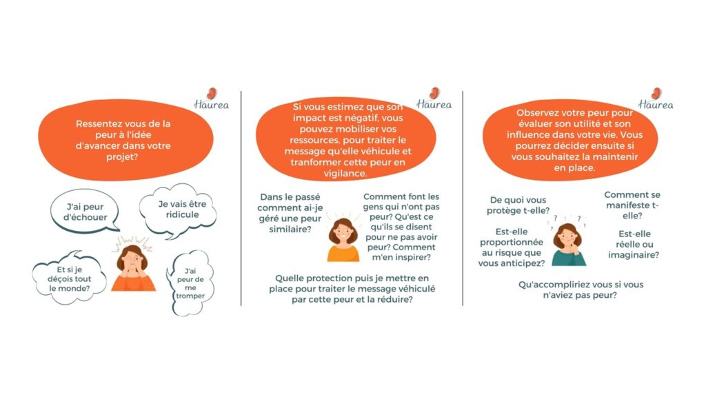 Des questions pour apprivoiser ses peurs